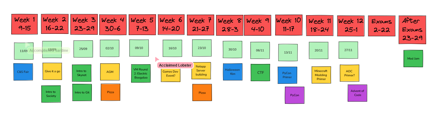 Semester Plan